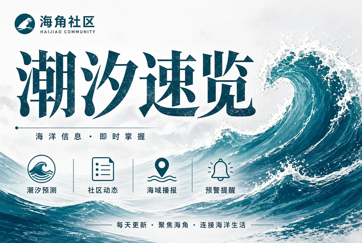 街景画廊